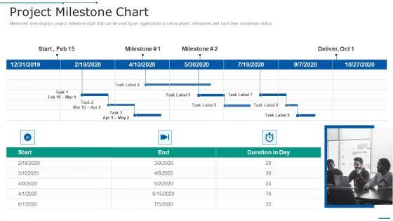 PMP_Toolkit_Project_Milestone_Chart_Ppt_Layouts_Templates_PDF_Slide_1.jpg
