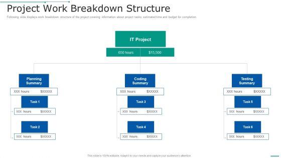 PMP_Toolkit_Project_Work_Breakdown_Structure_Ppt_Model_Example_PDF_Slide_1.jpg