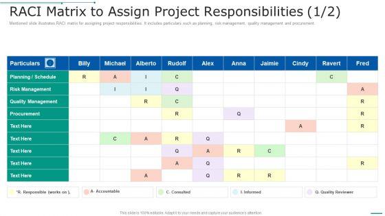 PMP_Toolkit_RACI_Matrix_To_Assign_Project_Responsibilities_Quality_Ppt_Portfolio_Infographics_PDF_Slide_1.jpg