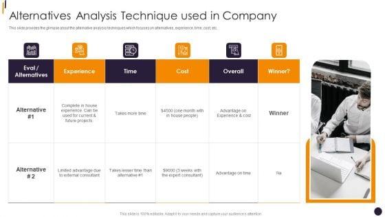 PMP_Tools_Alternatives_Analysis_Technique_Used_In_Company_Summary_PDF_Slide_1.jpg