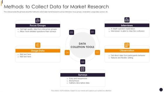 PMP_Tools_Methods_To_Collect_Data_For_Market_Research_Icons_PDF_Slide_1.jpg