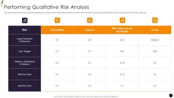 PMP_Tools_Performing_Qualitative_Risk_Analysis_Information_PDF_Slide_1.jpg