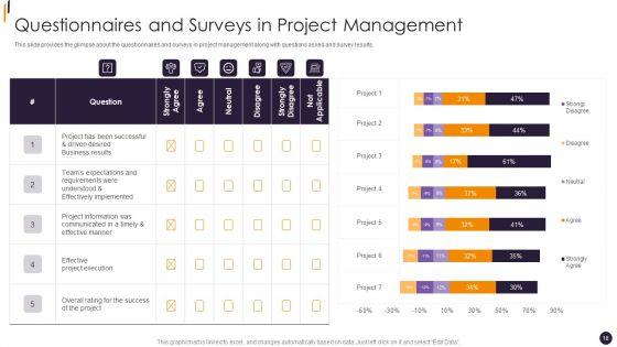 PMP_Tools_Ppt_PowerPoint_Presentation_Complete_Deck_With_Slides_Slide_18.jpg
