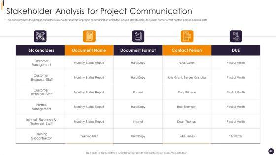 PMP_Tools_Ppt_PowerPoint_Presentation_Complete_Deck_With_Slides_Slide_48.jpg