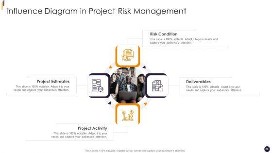PMP_Tools_Ppt_PowerPoint_Presentation_Complete_Deck_With_Slides_Slide_60.jpg