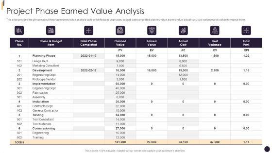 PMP_Tools_Project_Phase_Earned_Value_Analysis_Information_PDF_Slide_1.jpg