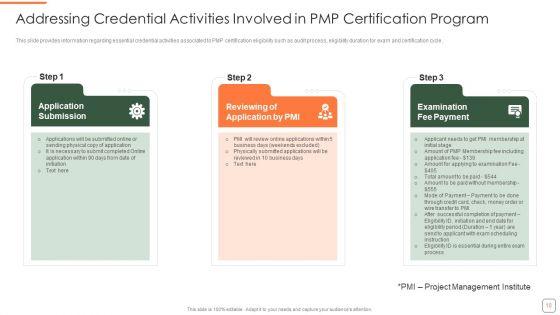 PMP_Training_Program_IT_Ppt_PowerPoint_Presentation_Complete_Deck_With_Slides_Slide_10.jpg