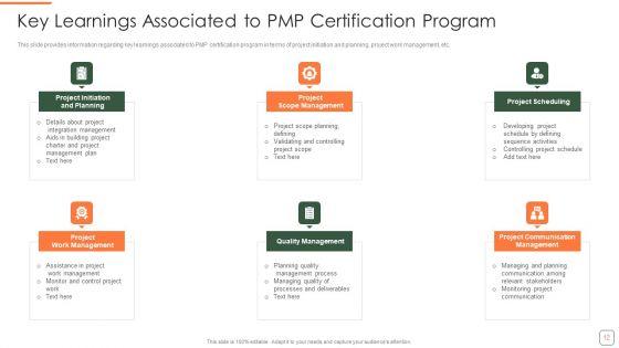 PMP_Training_Program_IT_Ppt_PowerPoint_Presentation_Complete_Deck_With_Slides_Slide_12.jpg