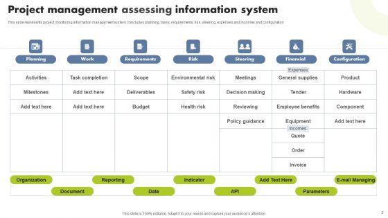 PM_Assessing_System_Ppt_PowerPoint_Presentation_Complete_Deck_With_Slides_Slide_2.jpg