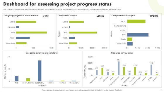 PM_Assessing_System_Ppt_PowerPoint_Presentation_Complete_Deck_With_Slides_Slide_3.jpg