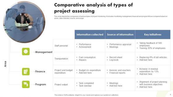PM_Assessing_System_Ppt_PowerPoint_Presentation_Complete_Deck_With_Slides_Slide_6.jpg