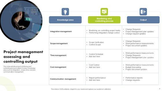 PM_Assessing_System_Ppt_PowerPoint_Presentation_Complete_Deck_With_Slides_Slide_9.jpg