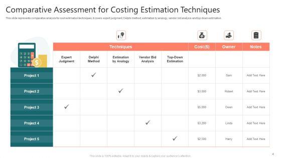 PM_Costing_Ppt_PowerPoint_Presentation_Complete_With_Slides_Slide_4.jpg