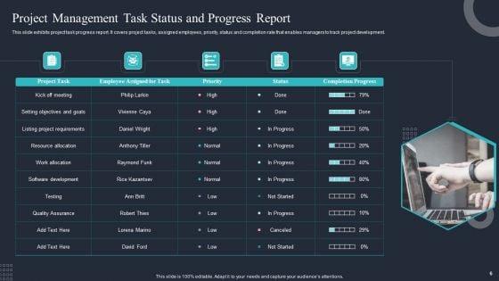 PM_Progress_Summary_Document_Ppt_PowerPoint_Presentation_Complete_Deck_With_Slides_Slide_6.jpg