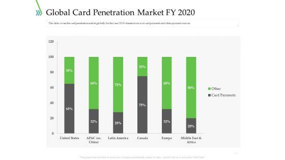 POS_For_Retail_Transaction_Global_Card_Penetration_Market_Fy_2020_Icons_PDF_Slide_1.jpg