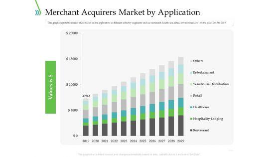 POS_For_Retail_Transaction_Merchant_Acquirers_Market_By_Application_Inspiration_PDF_Slide_1.jpg