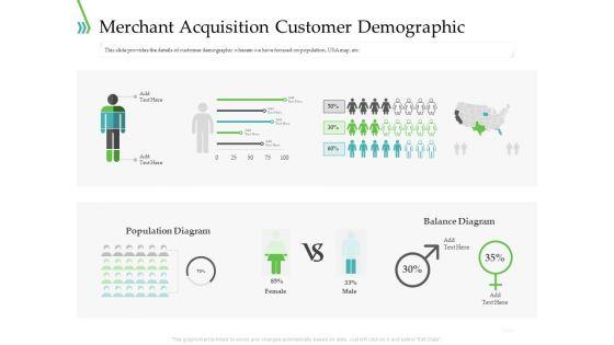 POS_For_Retail_Transaction_Merchant_Acquisition_Customer_Demographic_Structure_PDF_Slide_1.jpg