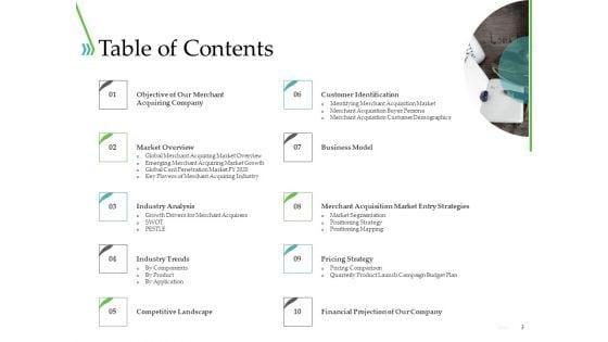 POS_For_Retail_Transaction_Ppt_PowerPoint_Presentation_Complete_Deck_With_Slides_Slide_3.jpg