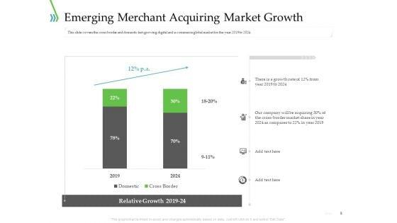 POS_For_Retail_Transaction_Ppt_PowerPoint_Presentation_Complete_Deck_With_Slides_Slide_8.jpg