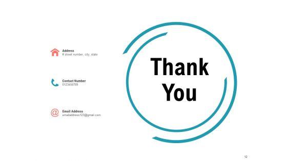 POV_In_Business_Dollar_Value_Employee_Property_Ppt_PowerPoint_Presentation_Complete_Deck_Slide_12.jpg