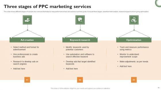 PPC_Marketing_Ppt_PowerPoint_Presentation_Complete_Deck_With_Slides_Slide_15.jpg