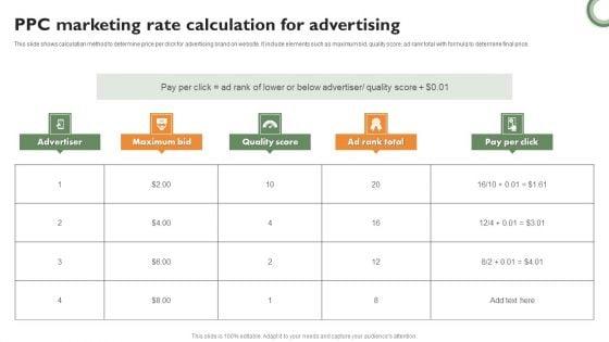 PPC_Marketing_Rate_Calculation_For_Advertising_Demonstration_PDF_Slide_1.jpg