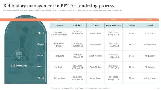 PPT_For_Tender_Management_Ppt_PowerPoint_Presentation_Complete_Deck_With_Slides_Slide_10.jpg
