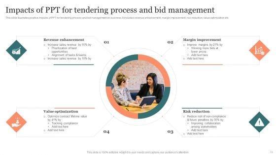 PPT_For_Tender_Management_Ppt_PowerPoint_Presentation_Complete_Deck_With_Slides_Slide_13.jpg