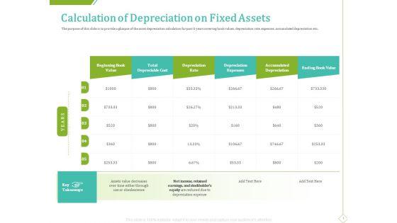 PP_And_E_Valuation_Methodology_Calculation_Of_Depreciation_On_Fixed_Assets_Slides_PDF_Slide_1.jpg