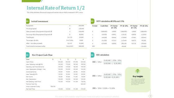 PP_And_E_Valuation_Methodology_Ppt_PowerPoint_Presentation_Complete_Deck_With_Slides_Slide_16.jpg