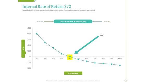PP_And_E_Valuation_Methodology_Ppt_PowerPoint_Presentation_Complete_Deck_With_Slides_Slide_17.jpg