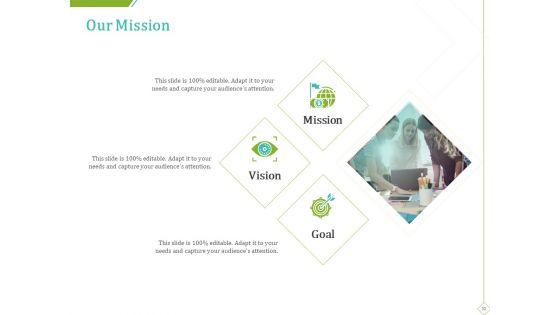 PP_And_E_Valuation_Methodology_Ppt_PowerPoint_Presentation_Complete_Deck_With_Slides_Slide_32.jpg
