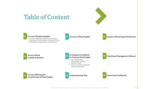 PP_And_E_Valuation_Methodology_Ppt_PowerPoint_Presentation_Complete_Deck_With_Slides_Slide_3.jpg