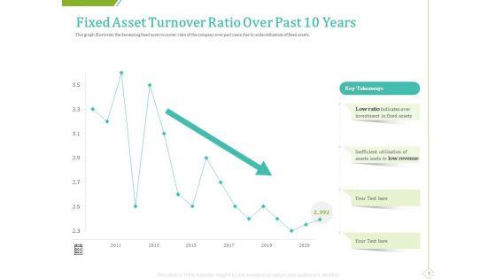 PP_And_E_Valuation_Methodology_Ppt_PowerPoint_Presentation_Complete_Deck_With_Slides_Slide_6.jpg
