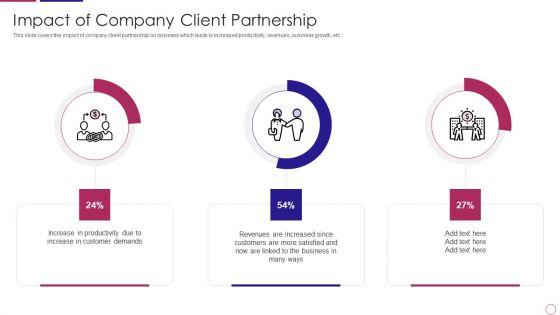 PRM_To_Streamline_Business_Processes_Impact_Of_Company_Client_Partnership_Introduction_PDF_Slide_1.jpg
