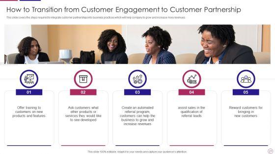 PRM_To_Streamline_Business_Processes_Ppt_PowerPoint_Presentation_Complete_Deck_With_Slides_Slide_27.jpg