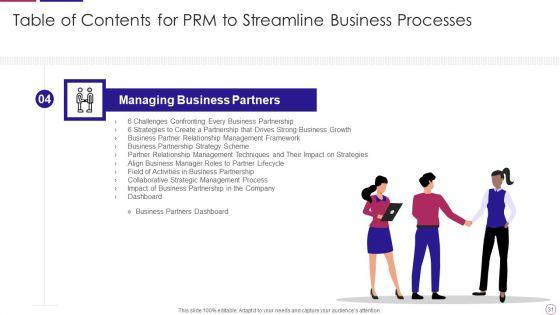 PRM_To_Streamline_Business_Processes_Ppt_PowerPoint_Presentation_Complete_Deck_With_Slides_Slide_31.jpg