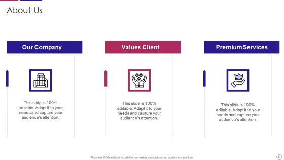 PRM_To_Streamline_Business_Processes_Ppt_PowerPoint_Presentation_Complete_Deck_With_Slides_Slide_47.jpg