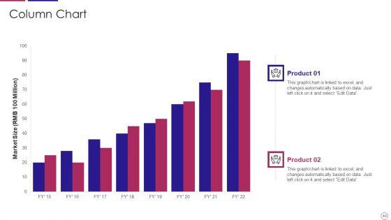 PRM_To_Streamline_Business_Processes_Ppt_PowerPoint_Presentation_Complete_Deck_With_Slides_Slide_49.jpg