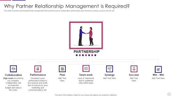 PRM_To_Streamline_Business_Processes_Ppt_PowerPoint_Presentation_Complete_Deck_With_Slides_Slide_6.jpg