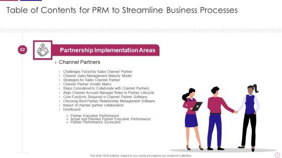 PRM_To_Streamline_Business_Processes_Ppt_PowerPoint_Presentation_Complete_Deck_With_Slides_Slide_7.jpg