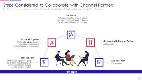 PRM_To_Streamline_Business_Processes_Steps_Considered_To_Collaborate_With_Channel_Partners_Template_PDF_Slide_1.jpg