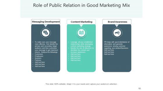 PR_And_Advertising_Marketing_Business_Ppt_PowerPoint_Presentation_Complete_Deck_Slide_10.jpg