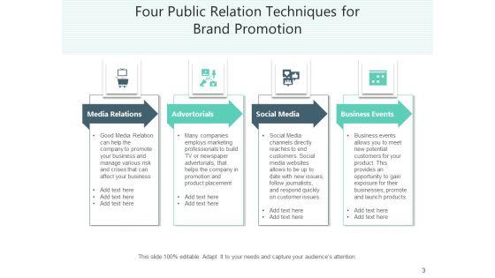 PR_And_Advertising_Marketing_Business_Ppt_PowerPoint_Presentation_Complete_Deck_Slide_3.jpg