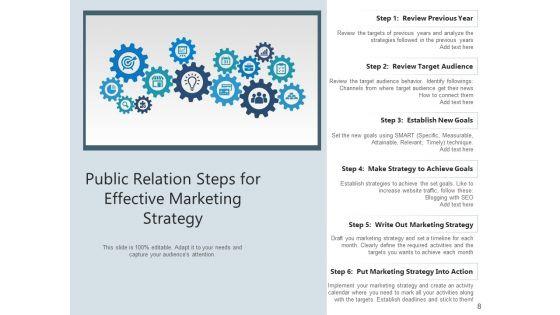 PR_And_Advertising_Marketing_Business_Ppt_PowerPoint_Presentation_Complete_Deck_Slide_8.jpg