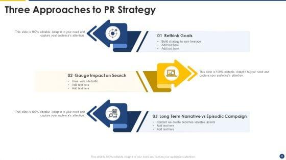 PR_Strategy_Ppt_PowerPoint_Presentation_Complete_Deck_With_Slides_Slide_8.jpg