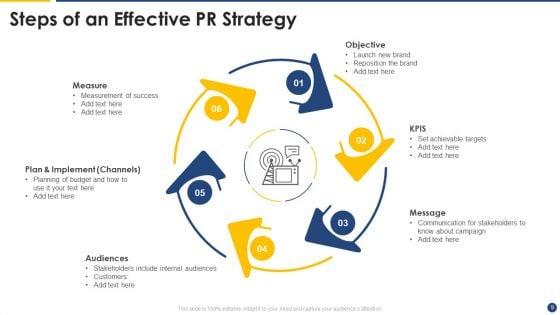 PR_Strategy_Ppt_PowerPoint_Presentation_Complete_Deck_With_Slides_Slide_9.jpg