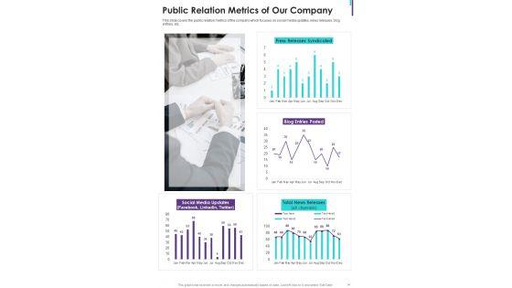 PR_Yearly_Report_One_Pager_Documents_Slide_14.jpg