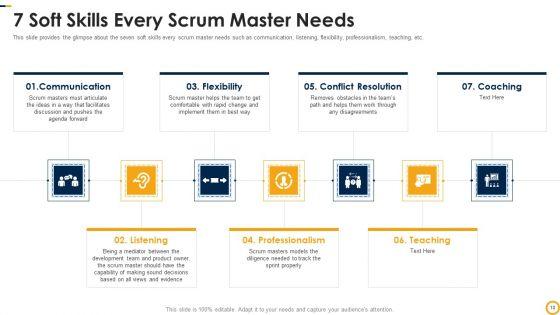 PSM_Certification_Process_IT_Ppt_PowerPoint_Presentation_Complete_Deck_With_Slides_Slide_10.jpg