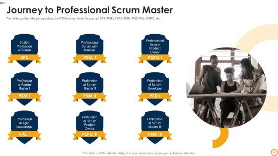 PSM_Certification_Process_IT_Ppt_PowerPoint_Presentation_Complete_Deck_With_Slides_Slide_15.jpg